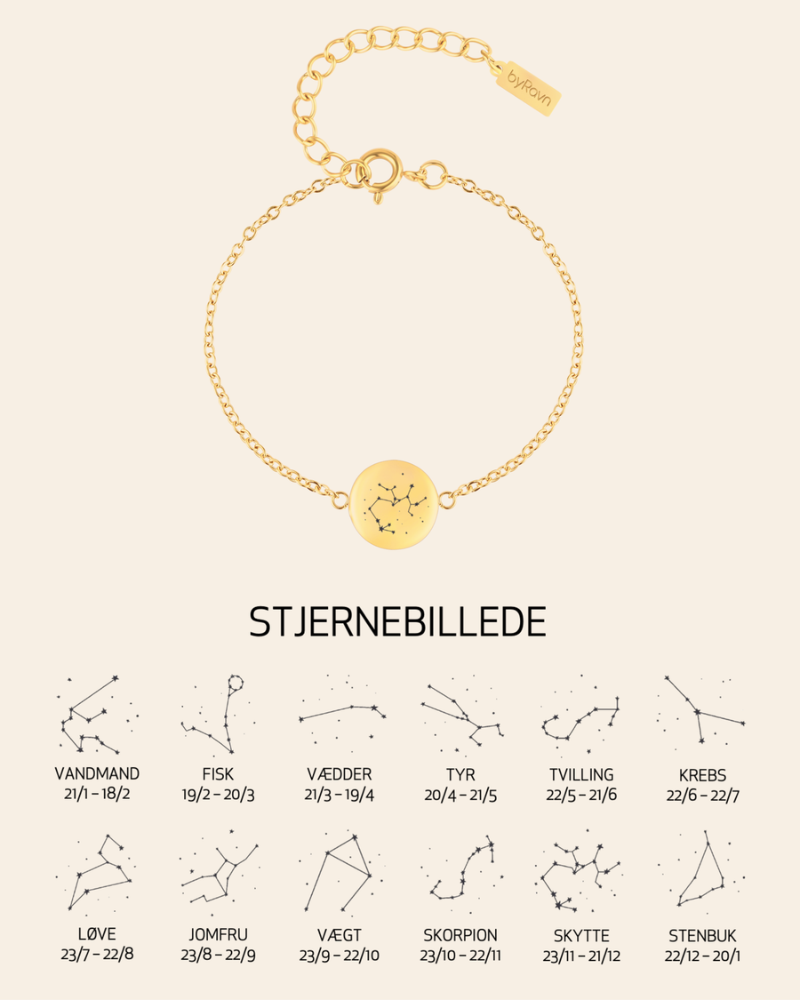 IBI STAR armbånd i guldbelagt stål med stjernebillede graveret, vist med oversigt over alle 12 stjernebilleder og datoer